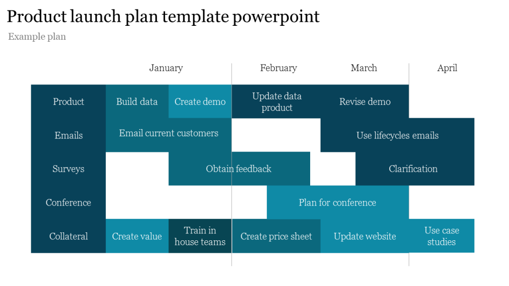 product roadmaps relaunched 